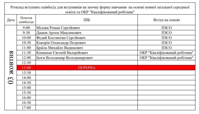 Розклад співбесід заочна форма_1