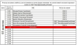 Розклад співбесід заочної форми